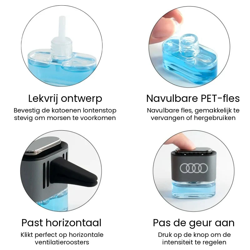 Ventilatierooster Luchtverfrisser