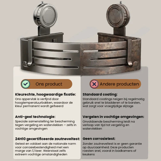 Zuignap Aluminium Opslagruimte