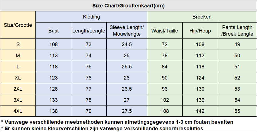Polo CoolFlex Heren-Zomer-Set