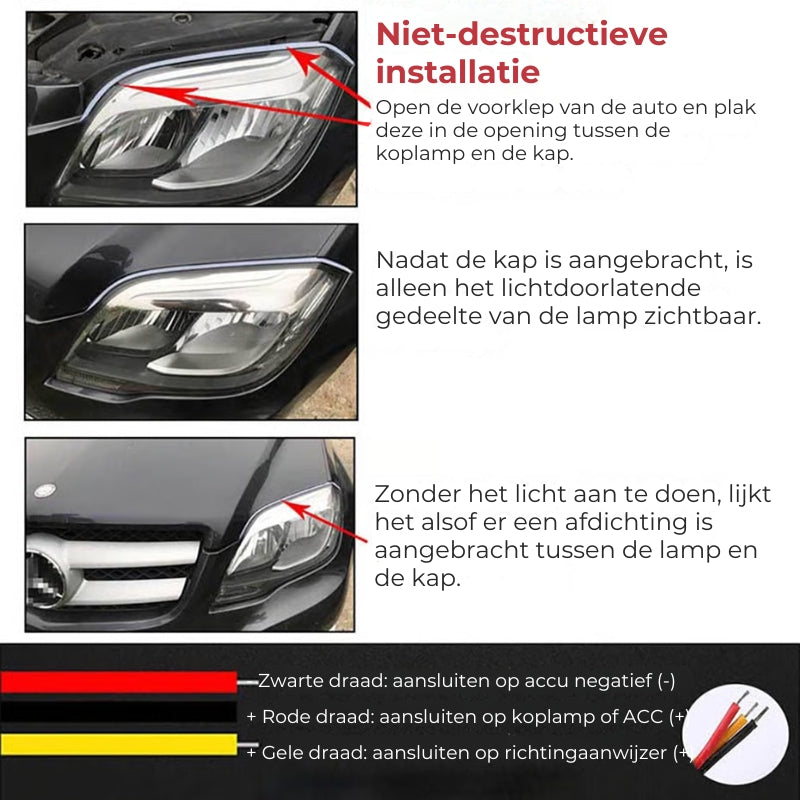 Autokoplamp ledverlichting - 1 Paar
