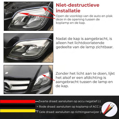 Autokoplamp ledverlichting - 1 Paar