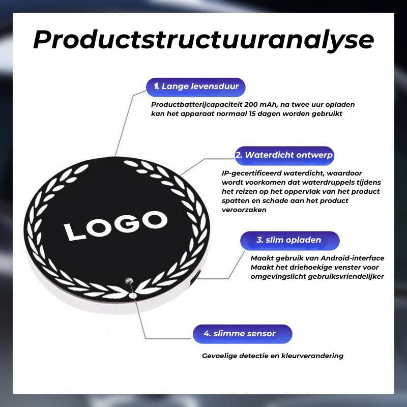 Automatische RGB Autoraam Sensorlamp