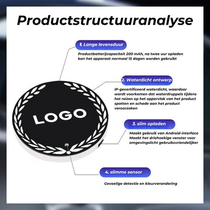 Automatische RGB Autoraam Sensorlamp
