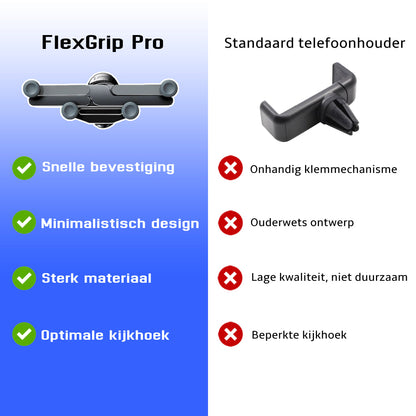 FlexGrip Pro - Uitschuifbare Telefoonhouder