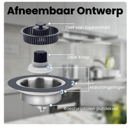 Premium Gootsteen Zeef & Stop