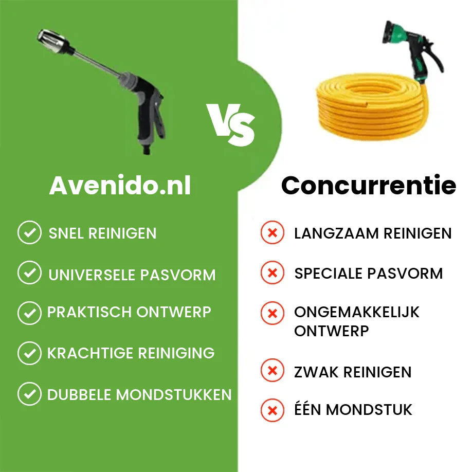 Tuinslang Hogedrukreiniger