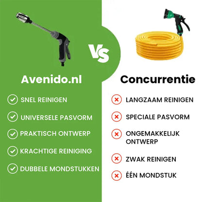 Tuinslang Hogedrukreiniger