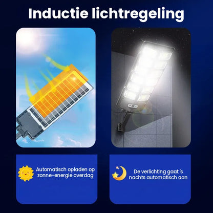 Krachtige LED Op Zonne-energie