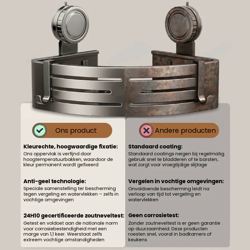 Zuignap Aluminium Opslagruimte