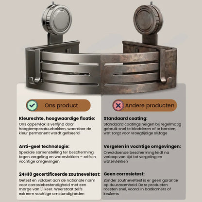 Zuignap Aluminium Opslagruimte