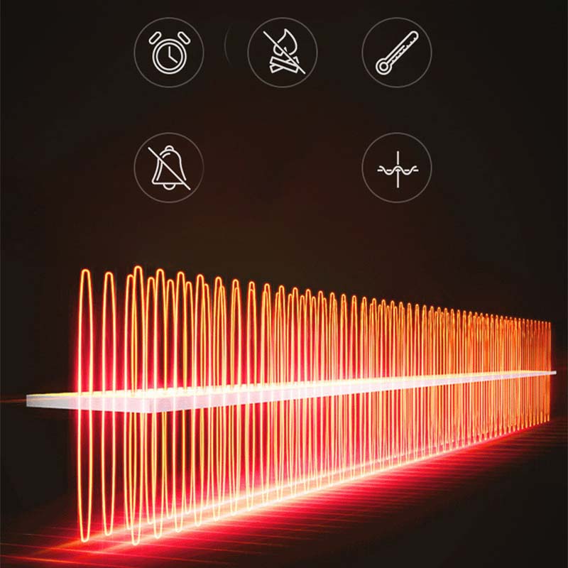 2-in-1 Draagbare Autoverwarming