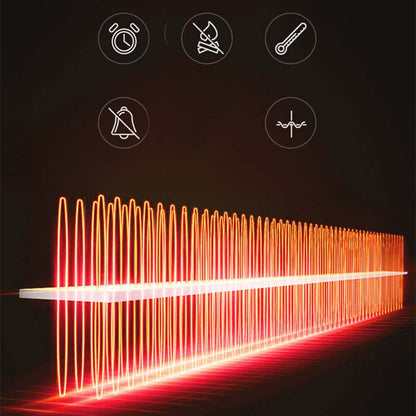 2-in-1 Draagbare Autoverwarming